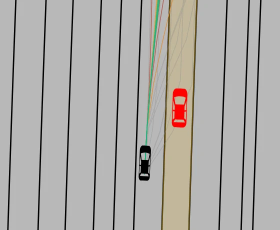 The candidate fan in drawtonomy: thin lines leaving the black ego car in one point, the best ones green and bending left, away from the red vehicle alongside it, through amber to red for the worse-ranked ones, with fainter grey lines fanning out further right, toward and past the red vehicle