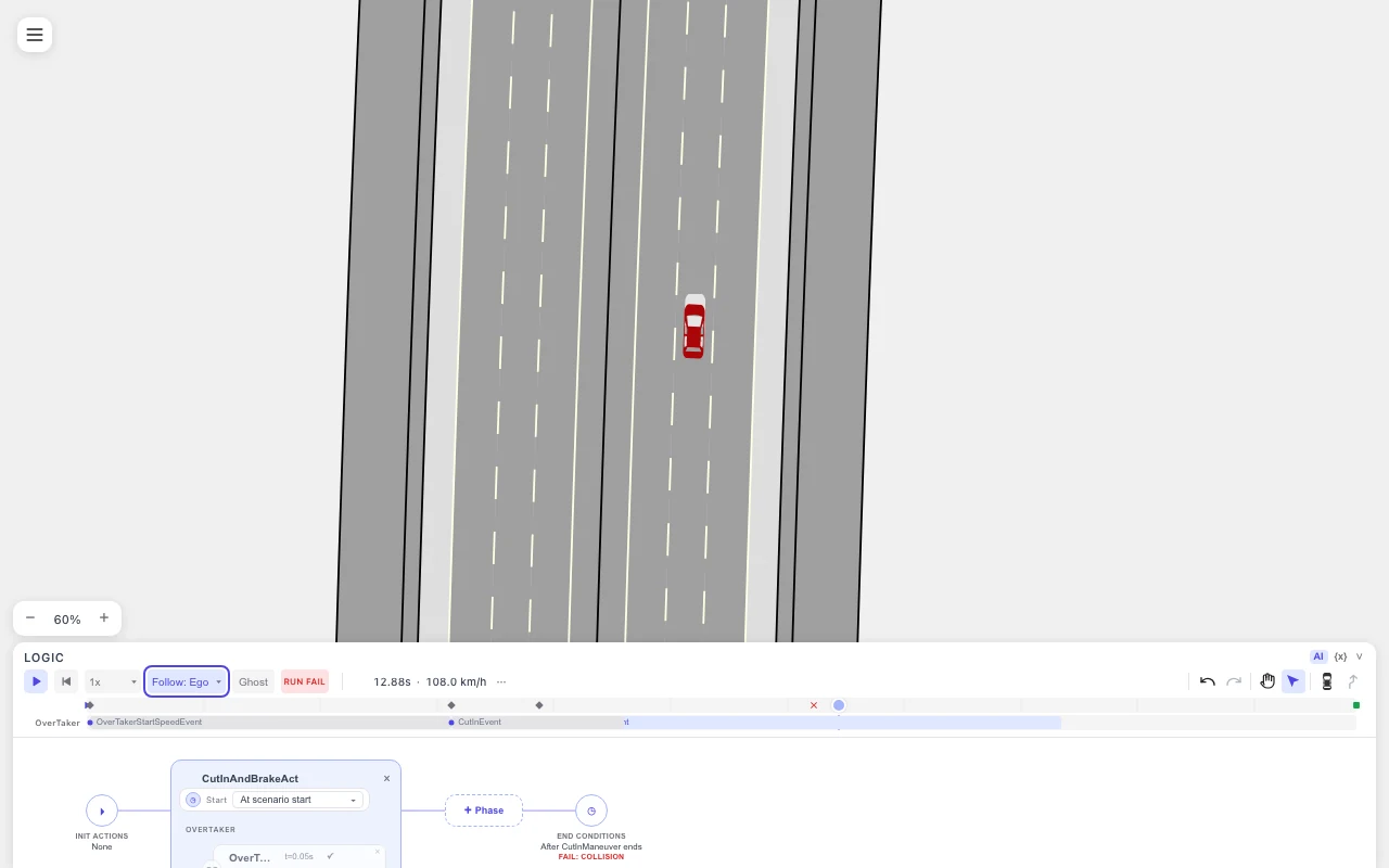 The unreactive ego overlapping the cutting-in vehicle at t = 12.9 s in drawtonomy, the RUN FAIL badge lit in the transport bar