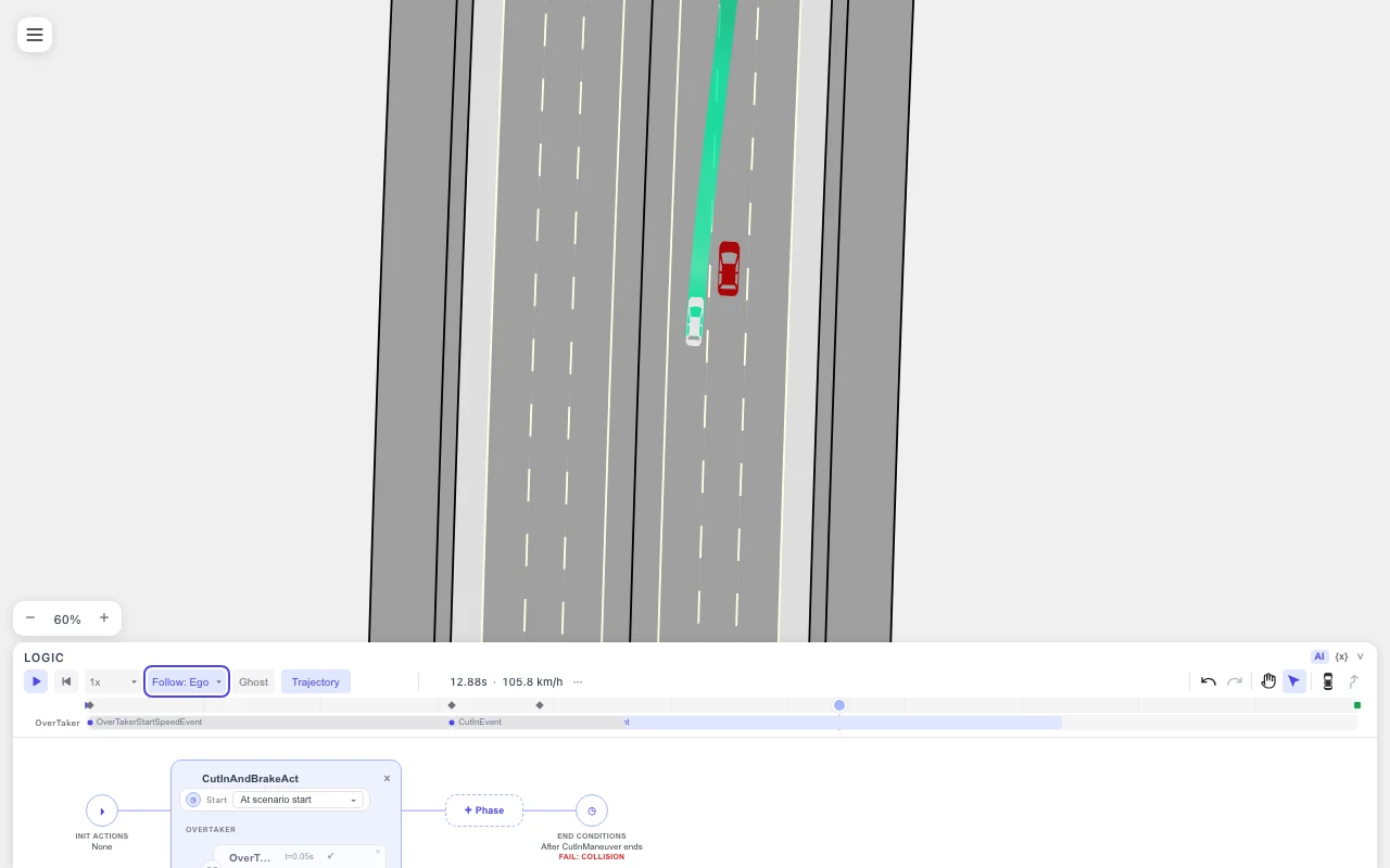 The planner's solution replayed in drawtonomy: the ego passes left of the cutting-in vehicle along the green planned trajectory