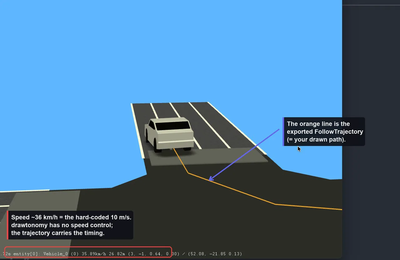 A vehicle following the exported trajectory in esmini