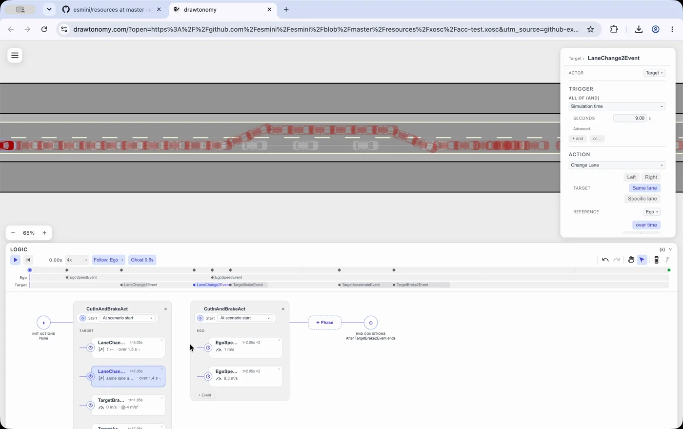 The event editor open on LaneChange2Event, showing its simulation-time trigger and Change Lane action