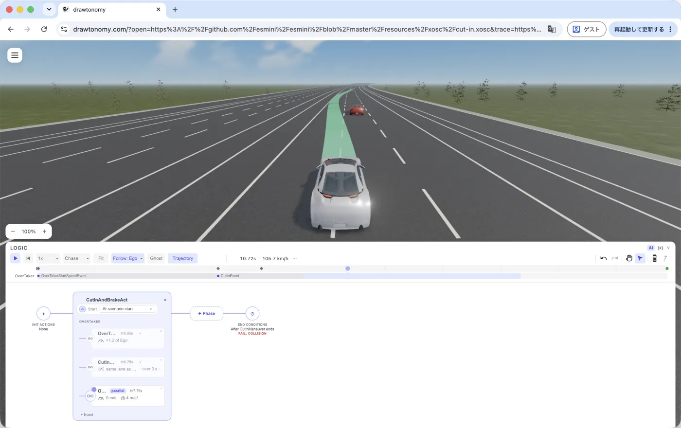 The cut-in scenario in drawtonomy's 3D view — the ego seen from behind on a multi-lane road, the planned trajectory drawn ahead of it in green, with the storyboard open below